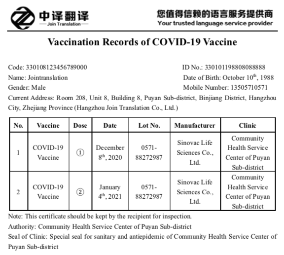 新冠病毒與生物技術(shù)推廣的平行思考