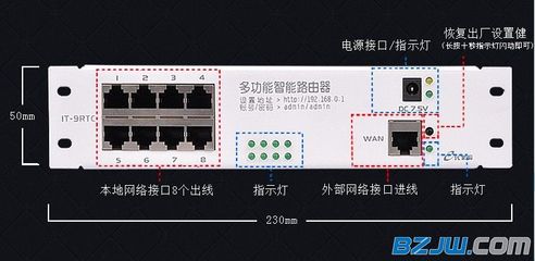 便攜式光大9口路由器 浙江優(yōu)秀產(chǎn)品與供銷指南